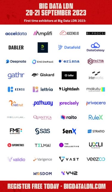 Big Data LDN Exhibitor List